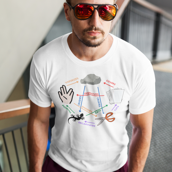 Rock, Paper, Scissors, Lizard, Spock Tee
